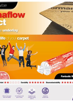 Floorwise Thermaflow Impact – 6.75mm
