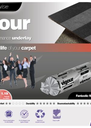Floorwise Vigour – 6.75mm